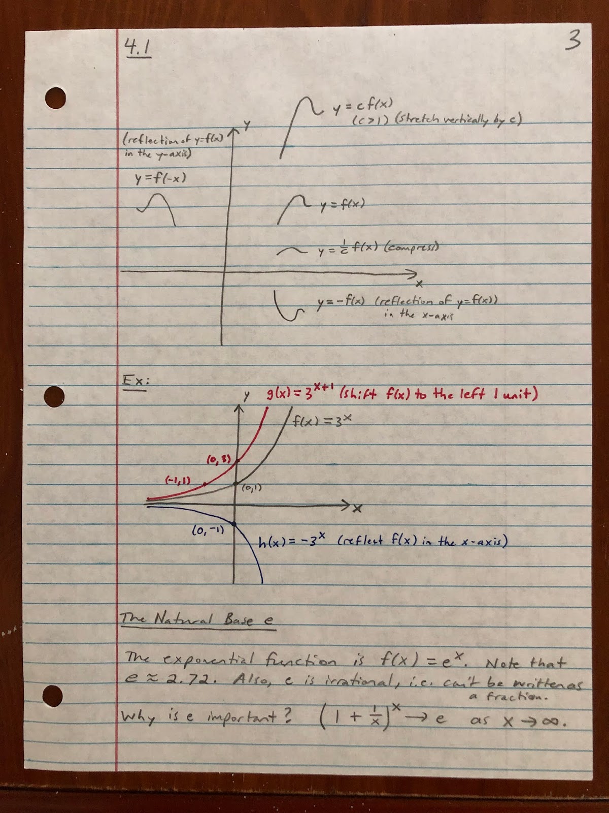 Professor Frank’s Math Blog Part 1 Exponential Functions and Their