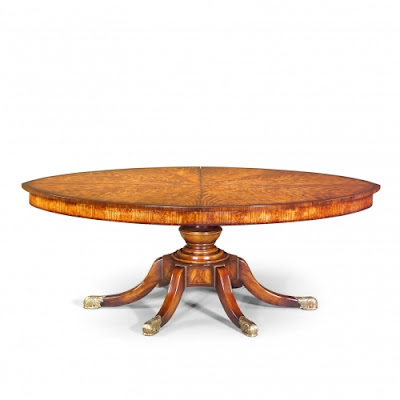 Billy: Easy Table Plans Round Tables Wood Plans US UK CA