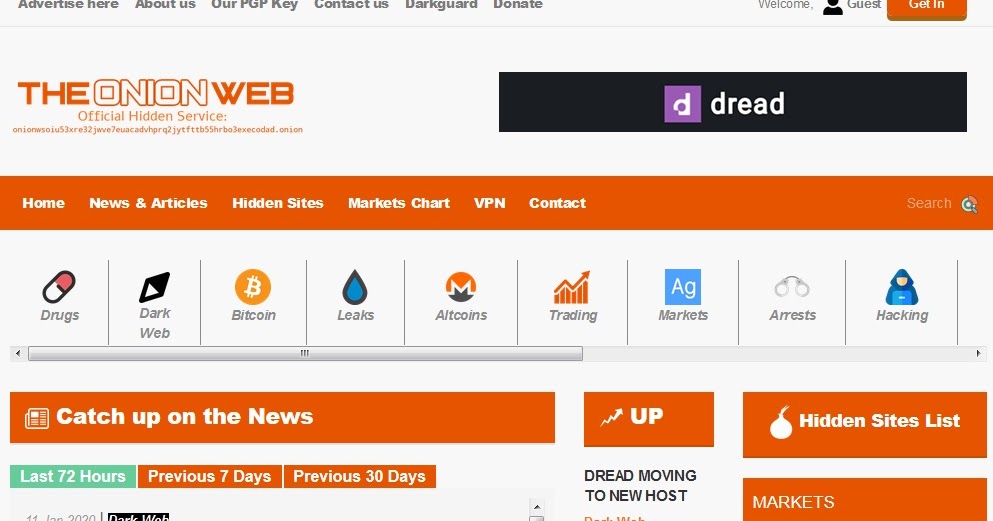 Darknet Market Status