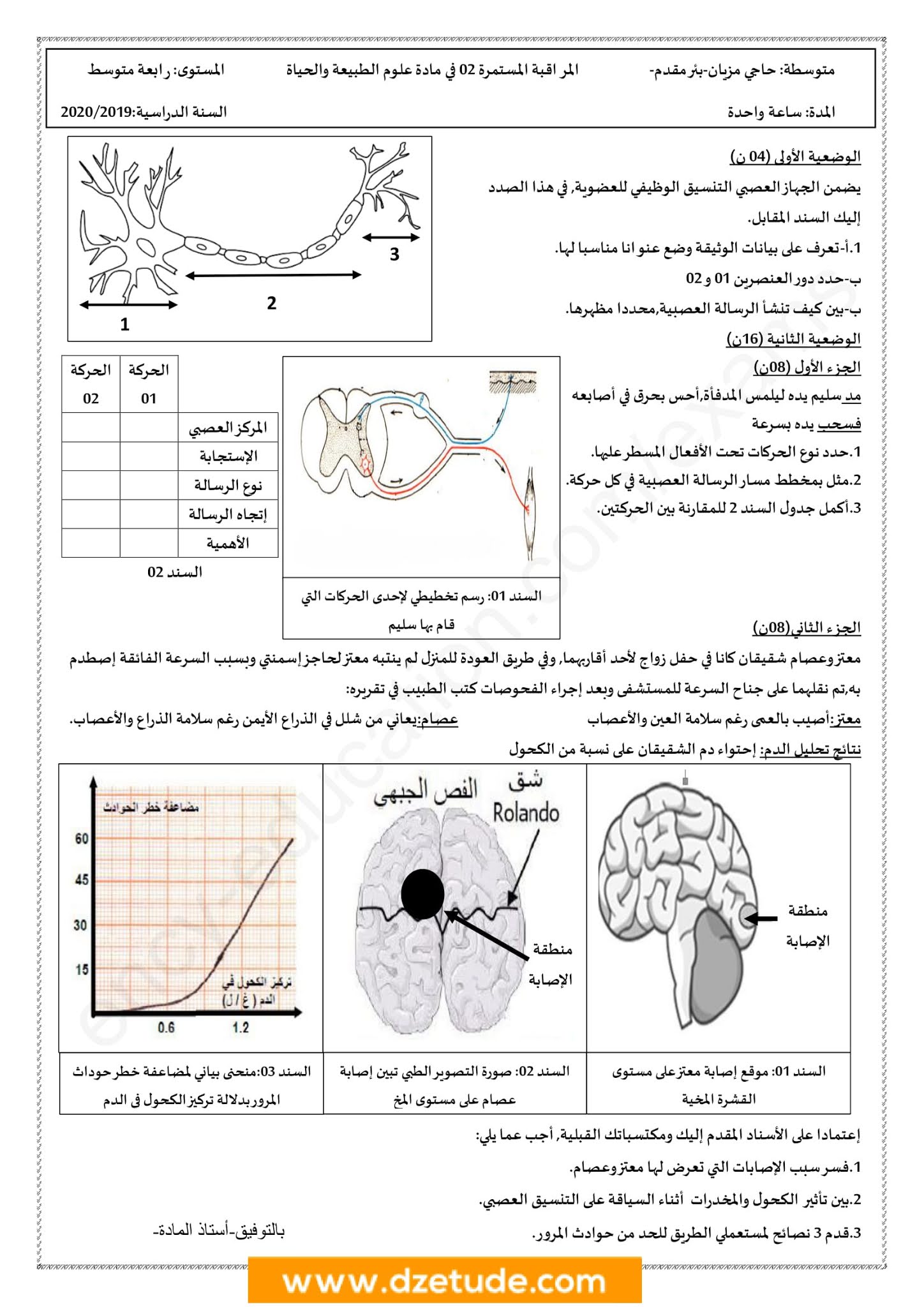 فرض العلوم الطبيعية الفصل الثاني للسنة الرابعة متوسط - الجيل الثاني نموذج 3