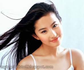 Meryem Uzerli Top 10 Most Beautiful Asian Women