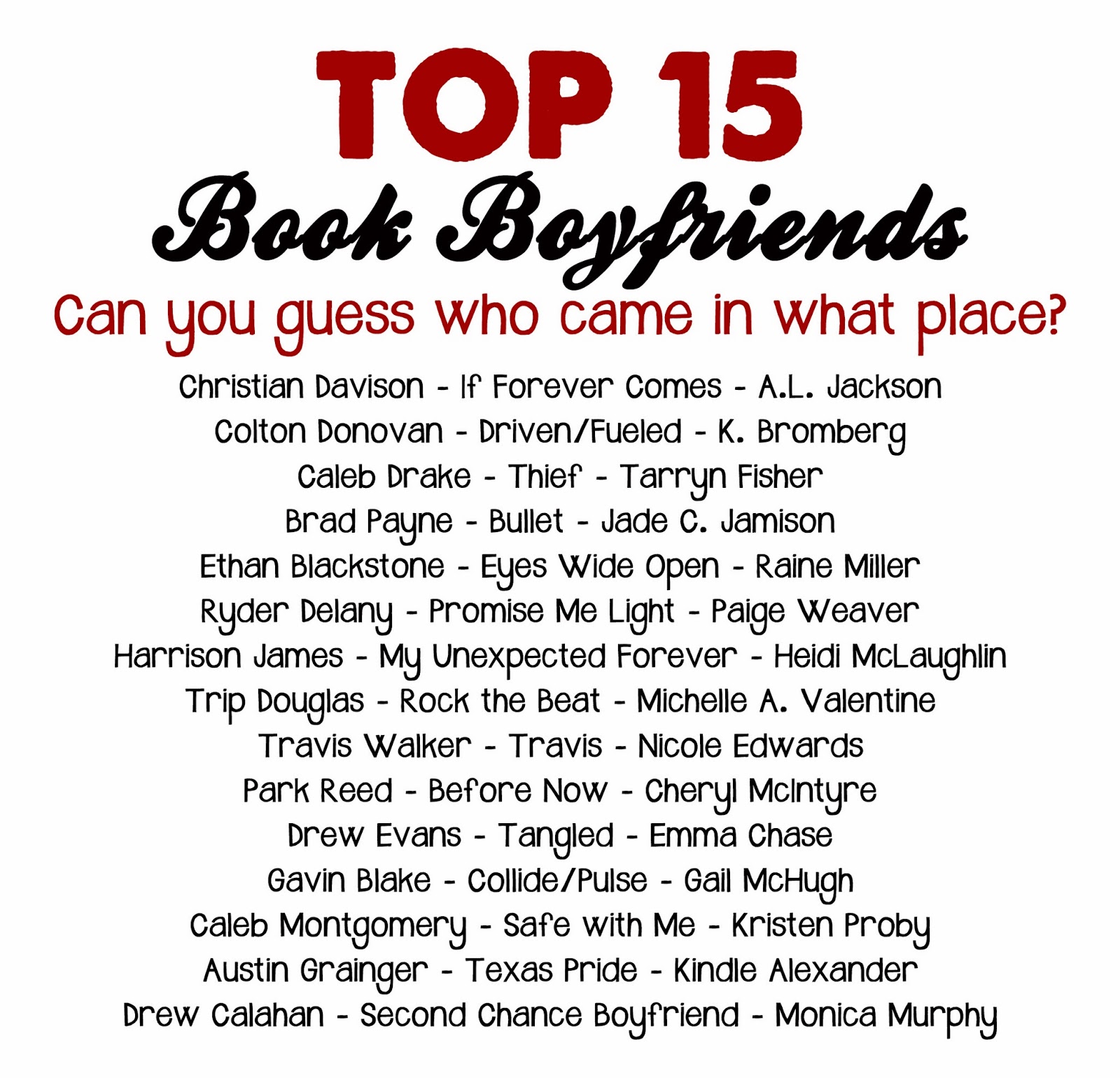 The VOTES are in Can you guess the Top 15 Book Boyfriends of 2013