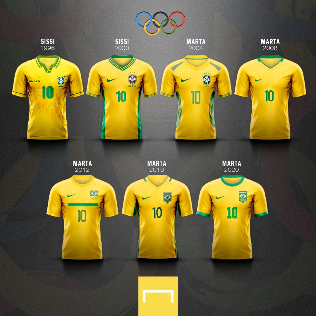 Confira as camisas da Seleção Brasileira de futebol feminino nos Jogos