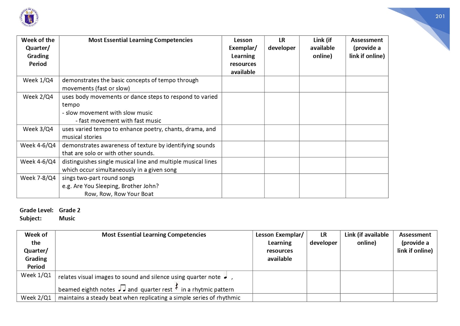 DepEd Memos, Orders & Results: Most Essential Learning Competencies in ...