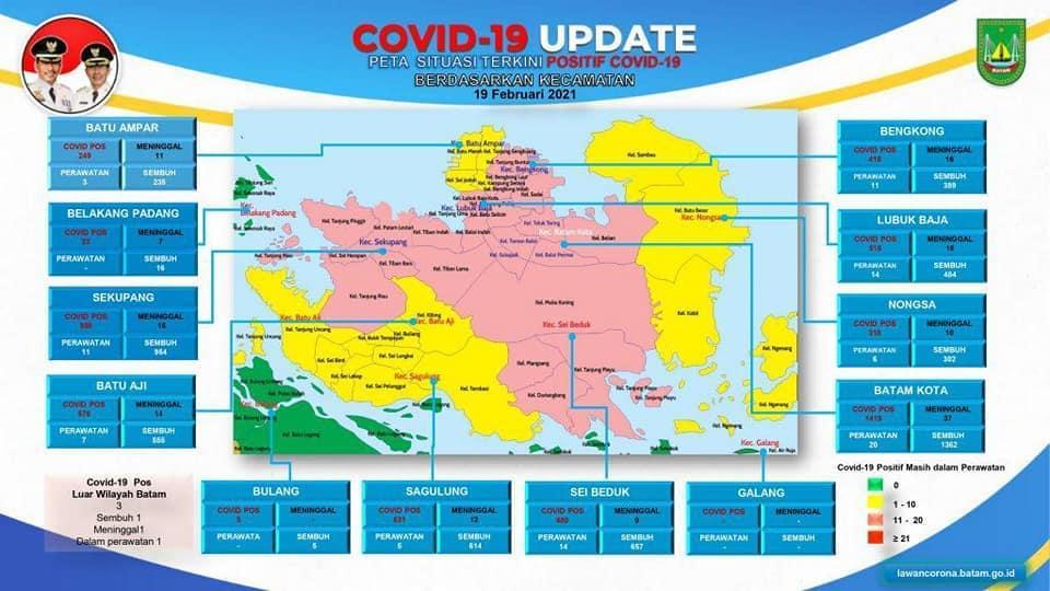 Pasien Tersisa 92 Orang, Amsakar : Batam Menuju Zona Hijau, Masyarakat Harus Selalu Terapkan Protokol Kesehatan