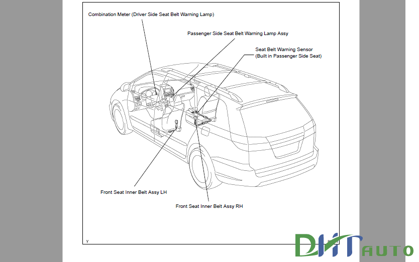 2005 Toyota Sienna Repair Manual Download Torrent