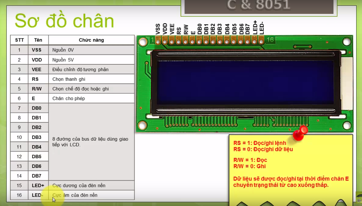 BÀI 07: GIAO TIẾP VỚI LCD - Lập Trình Vi Điều Khiển