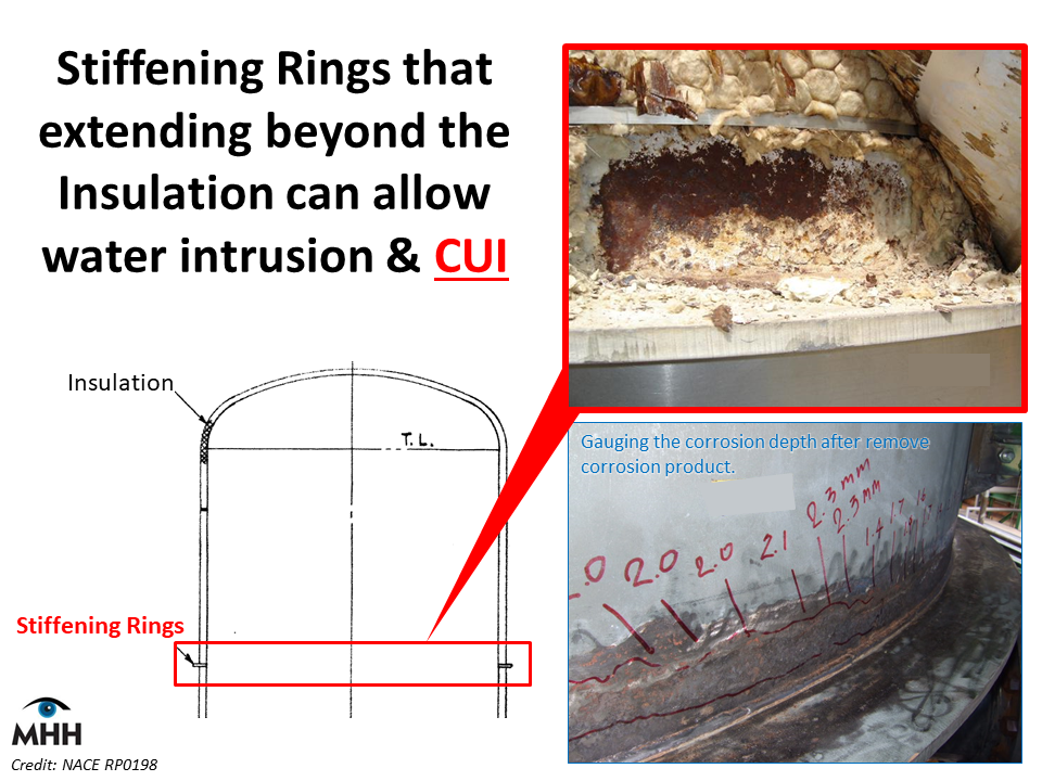 MHH Place for Knowledge Sharing with Happiness Poor Insulation