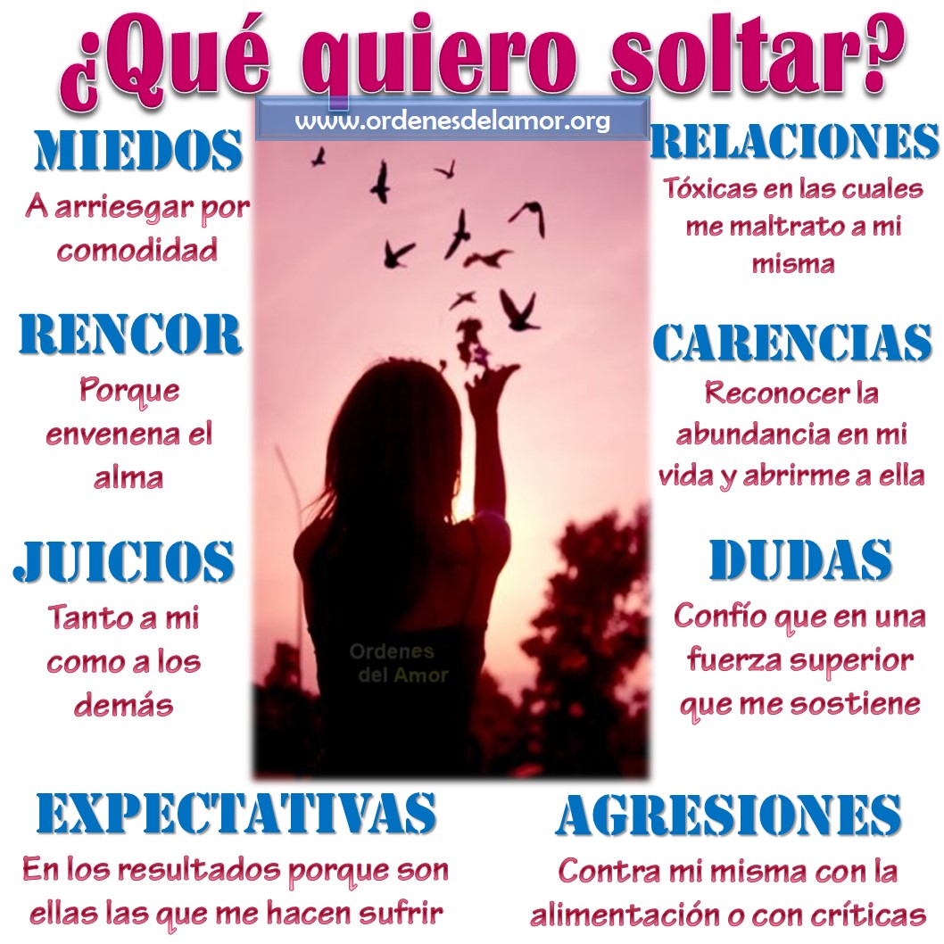 imagenes de cerrar ciclos