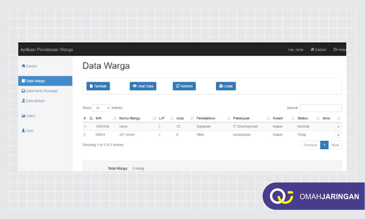 Download Aplikasi Data Penduduk Rw Gratis Cara Golden