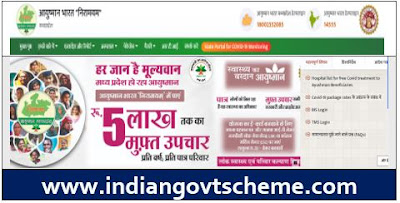 MP Ayushman Bharat Niramayam Yojana