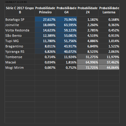 pagbet promoção