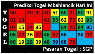 12+ Angka Jitu Sgp Minggu 11 Juli 2021