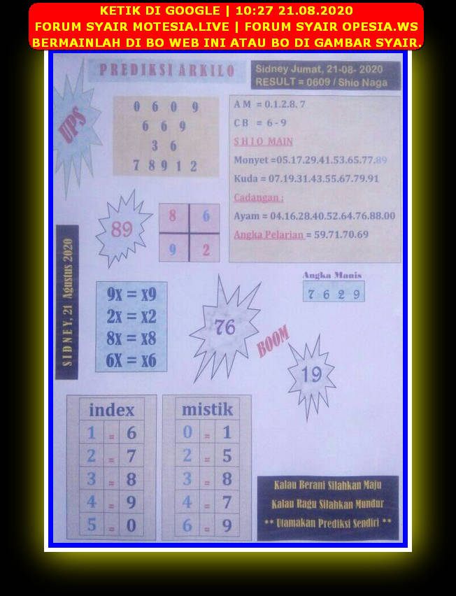 1 New Message Kode Syair Sydney 21 Agustus 2020 Forum Syair Togel Hongkong Singapura Sydney