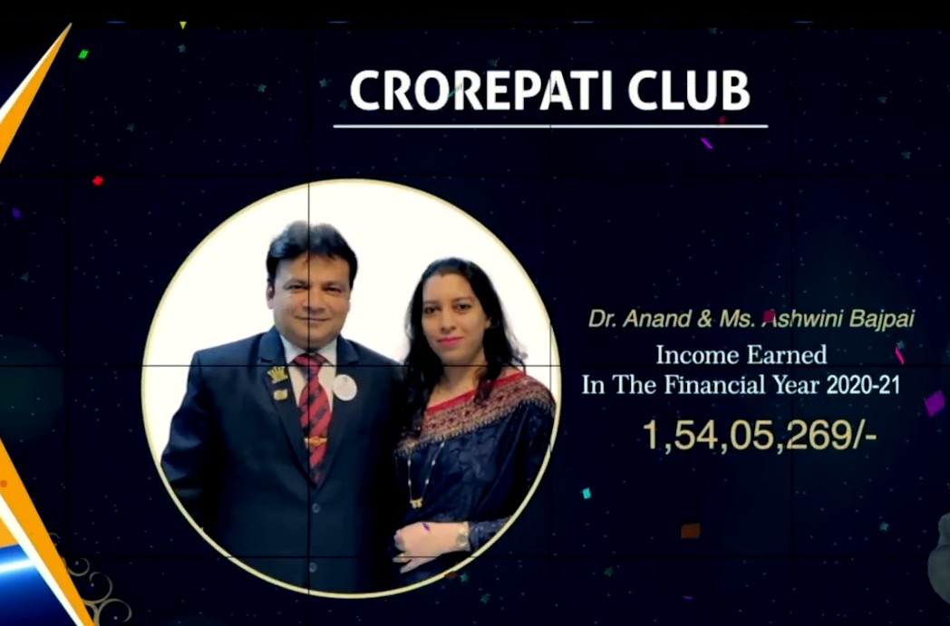 IMC Crorepati Club 202021 । IMC Top Leader's