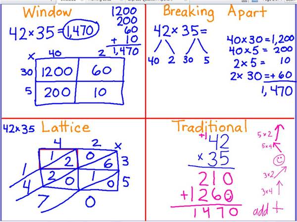 Ms. Leining's Longhorns: 2 digit by 2 digit Multiplication Strategies