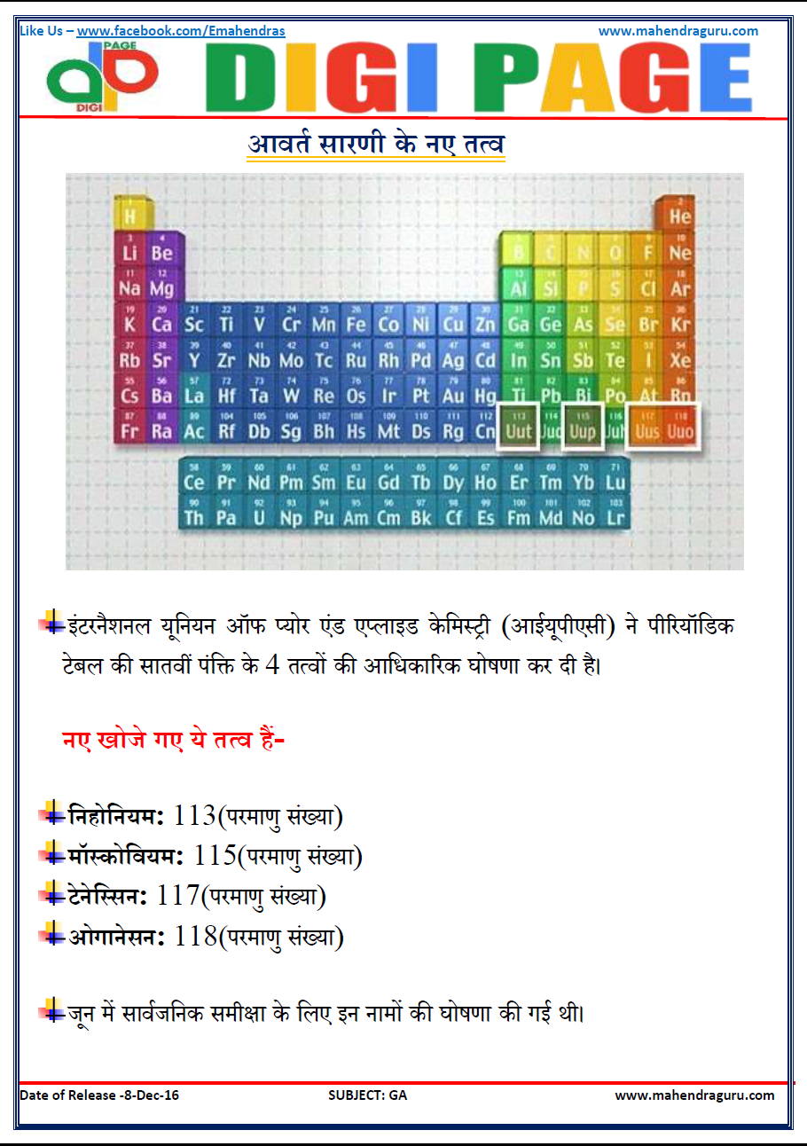 Periodic Table In Hindi Full Hd Image Periodic Table Timeline