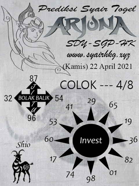 PREDIKSI SGP YOHII