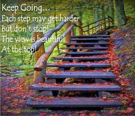 Inspirational Quotes: Business Success Quotes