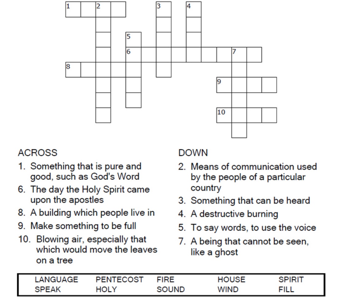 CVM helpdesk Pentecost Sunday