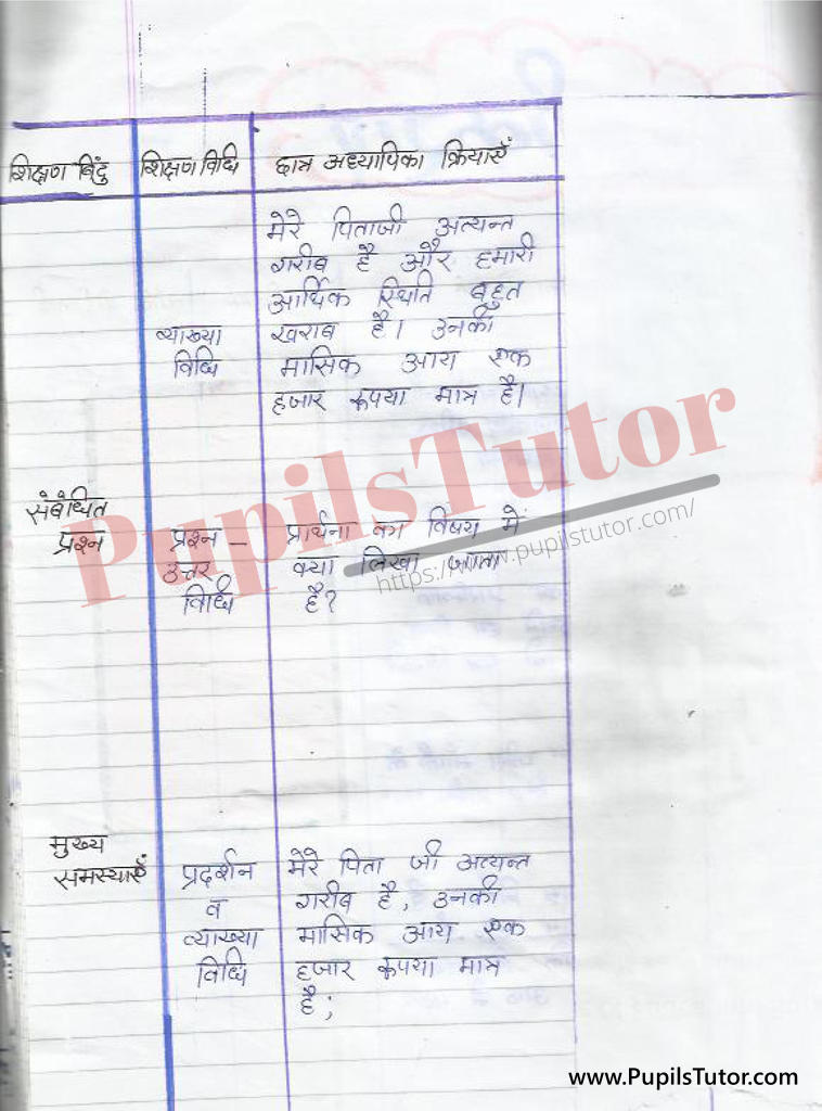 Avkash Ke Liye Prarthna Patra Shulk Mafi Ke Liye Prarthna Patra Lesson Plan in Hindi for B.Ed/DELED