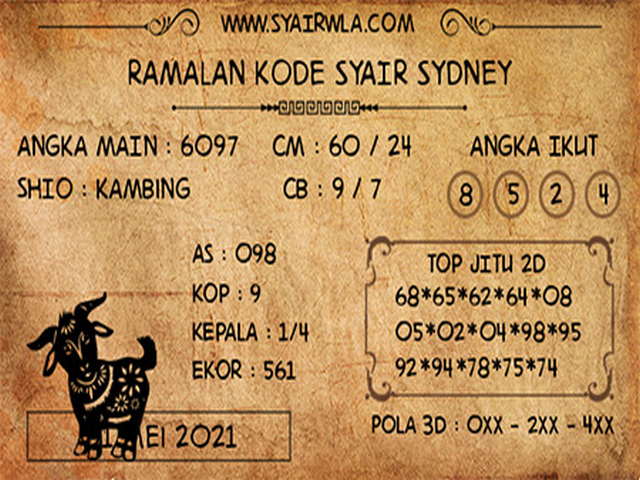 Kode Syair Sydney Minggu 2 Mei 2021 Syair Naga