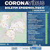 BARREIRINHAS É O BAIRRO COM MAIS CASOS DE CORONAVÍRUS EM BARREIRAS