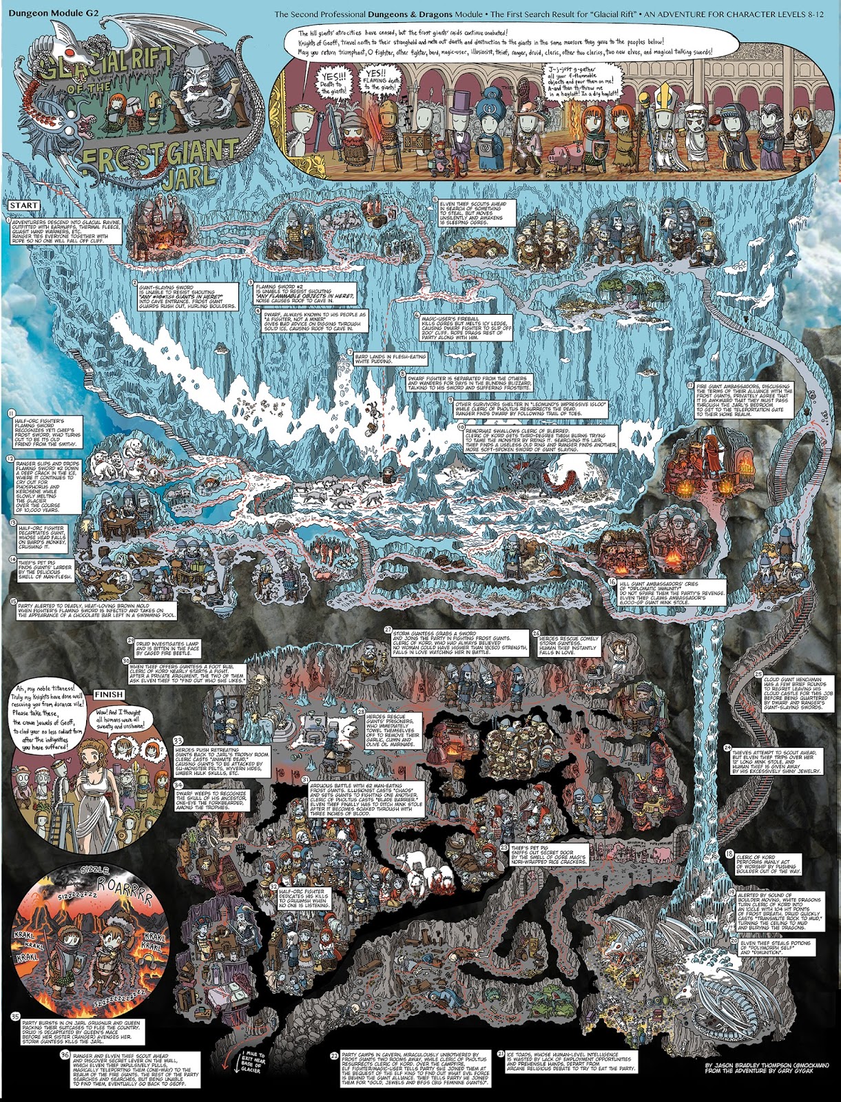 Tenkar's Tavern: Pre-Order - Against the Giants Walkthrough Maps - In ...