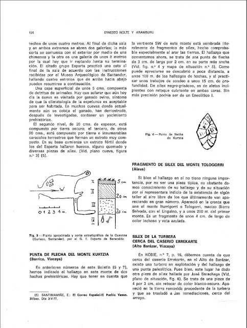 Yacimientos prehistóricos en Sopelana (Sopela)