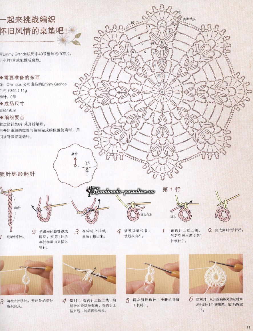 Кружевные мелочи и аксессуары крючком (9)