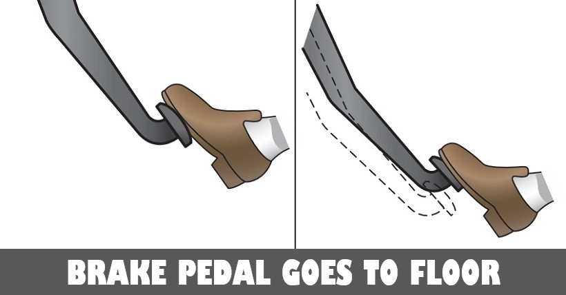 Reasons Why Brake Pedal Goes To Floor Car Troubleshooting