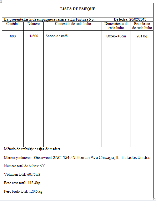 Comercio Exterior: Packing List