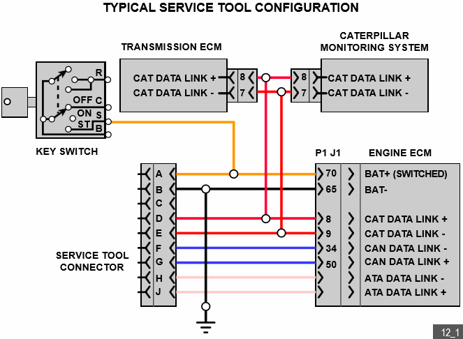 Cat 120 Pin Ecm Wiring Diagram - INCREDIBLE DIAGRAM