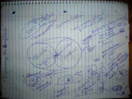 A Simple Explanation of Absolutely Everything: January 2011