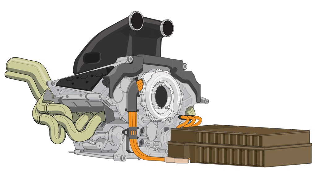 Diario Automotor Hybrid F1 power.... ¿cómo funcionn los motores