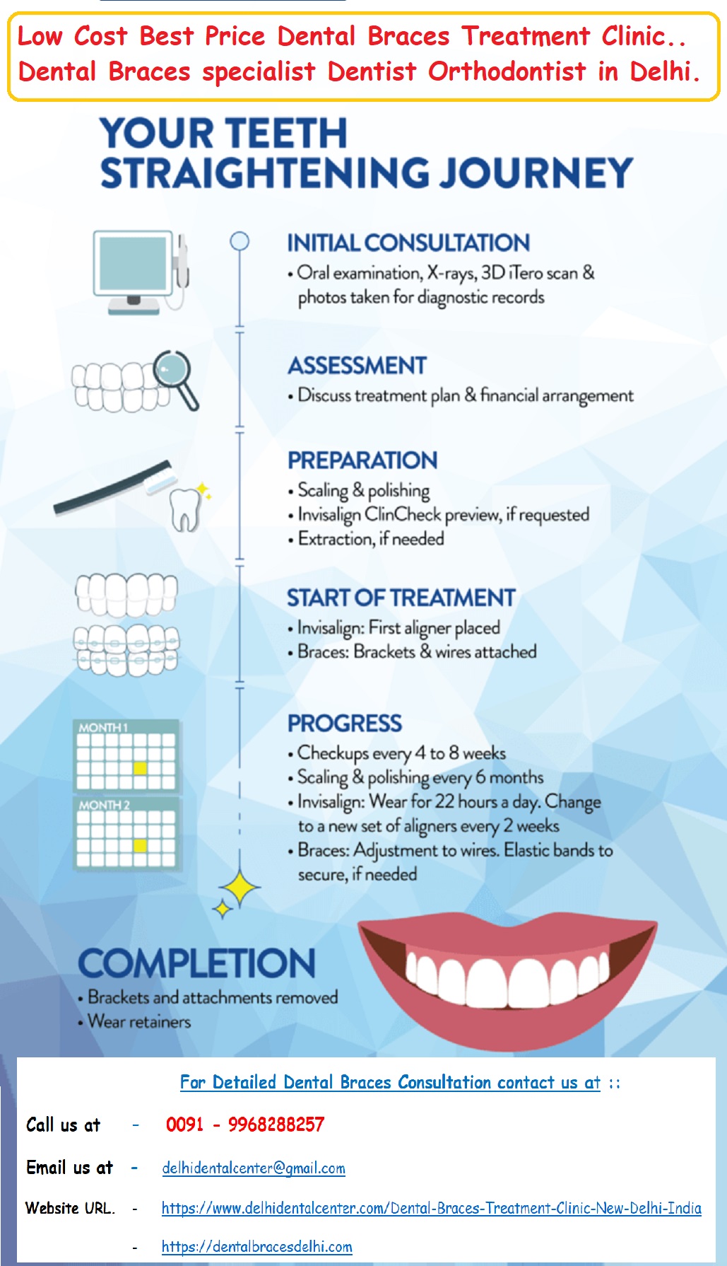 Teeth Braces Treatment in Delhi. Best Top Porcelain Ceramic Zirconia CAD CAM Dental Crowns