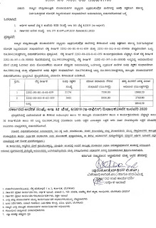 Release of salary grant to guest teachers of government primary and secondary schools 2019-20