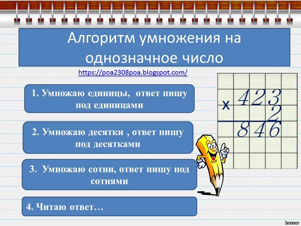 Письменное умножение 3 класс школа россии. Алгоритм умножения трехзначного числа на однозначное. Алгоритм письменного умножения трехзначного числа на однозначное. Алгоритм письменного умножения двузначного числа на однозначное. Алгоритм умножения многозначного числа на однозначное.