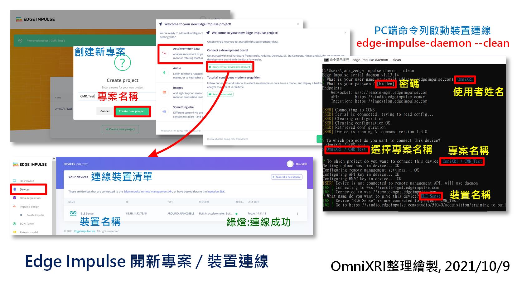 Edge Impulse 開新專案與裝置連線