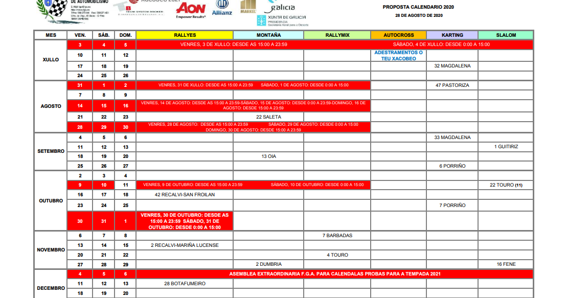 Calendario rallyes, subidas, rallymix... temporada 2020 en Galicia Pé