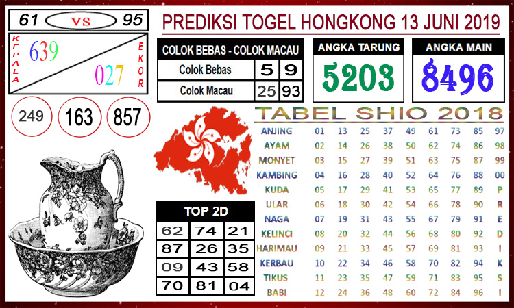 Angka Jitu Togel Kamis Hongkong 13 06 2019 Angka Jitu Togel