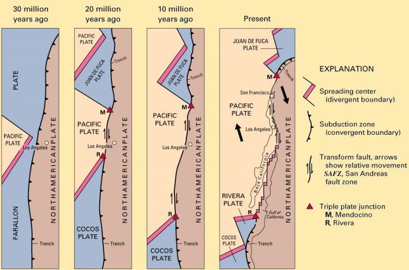 Placa Para Tomas Inductivas De R-TV SAT Blanco Simon 88 | SIMON