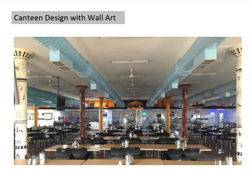 WALL ART | ARTI PARIHAR