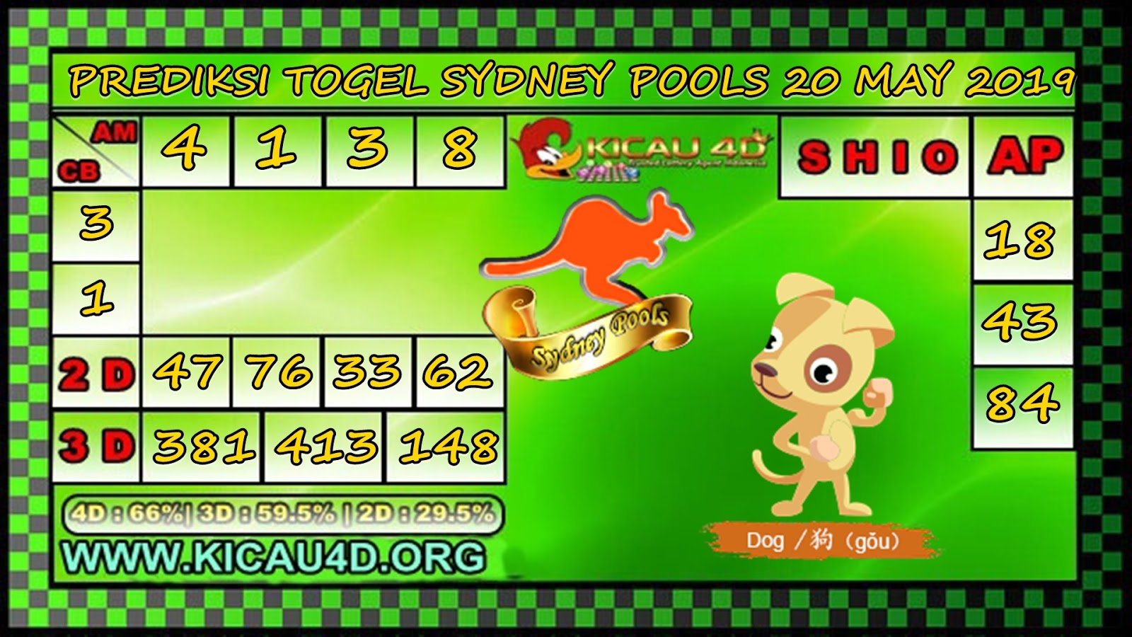 37 Aplikasi prediksi sydney pools