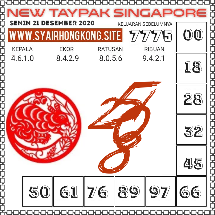 SYAIR SINGAPORE 21 DESEMBER 2020 Bermain Syair