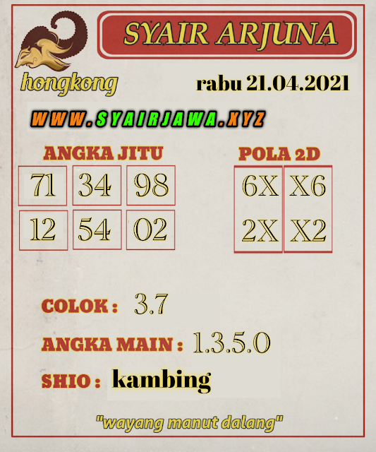 Captain Paito Hongkong Selasa