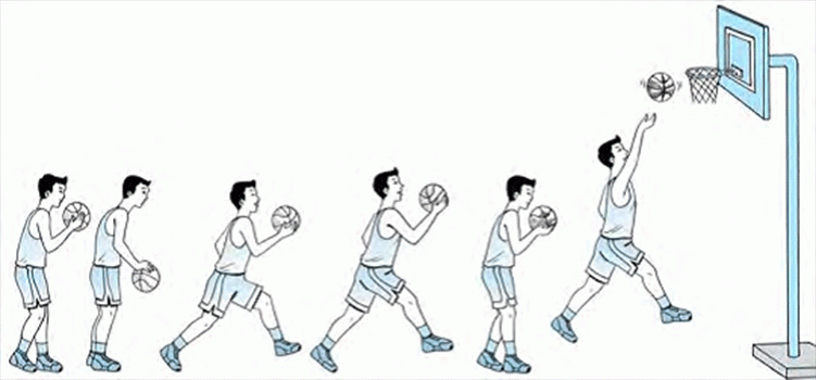 Apa Yang Dimaksud Lay Up Dalam Permainan Bola Basket Joonka