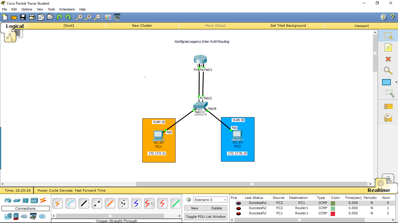 2.6.6 packet tracer