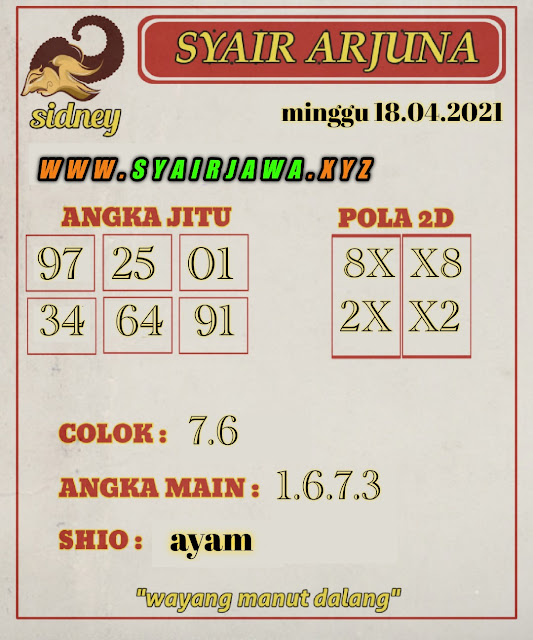 Forum Kode Syair Sydney 18 APRIL 2021 Syair togel