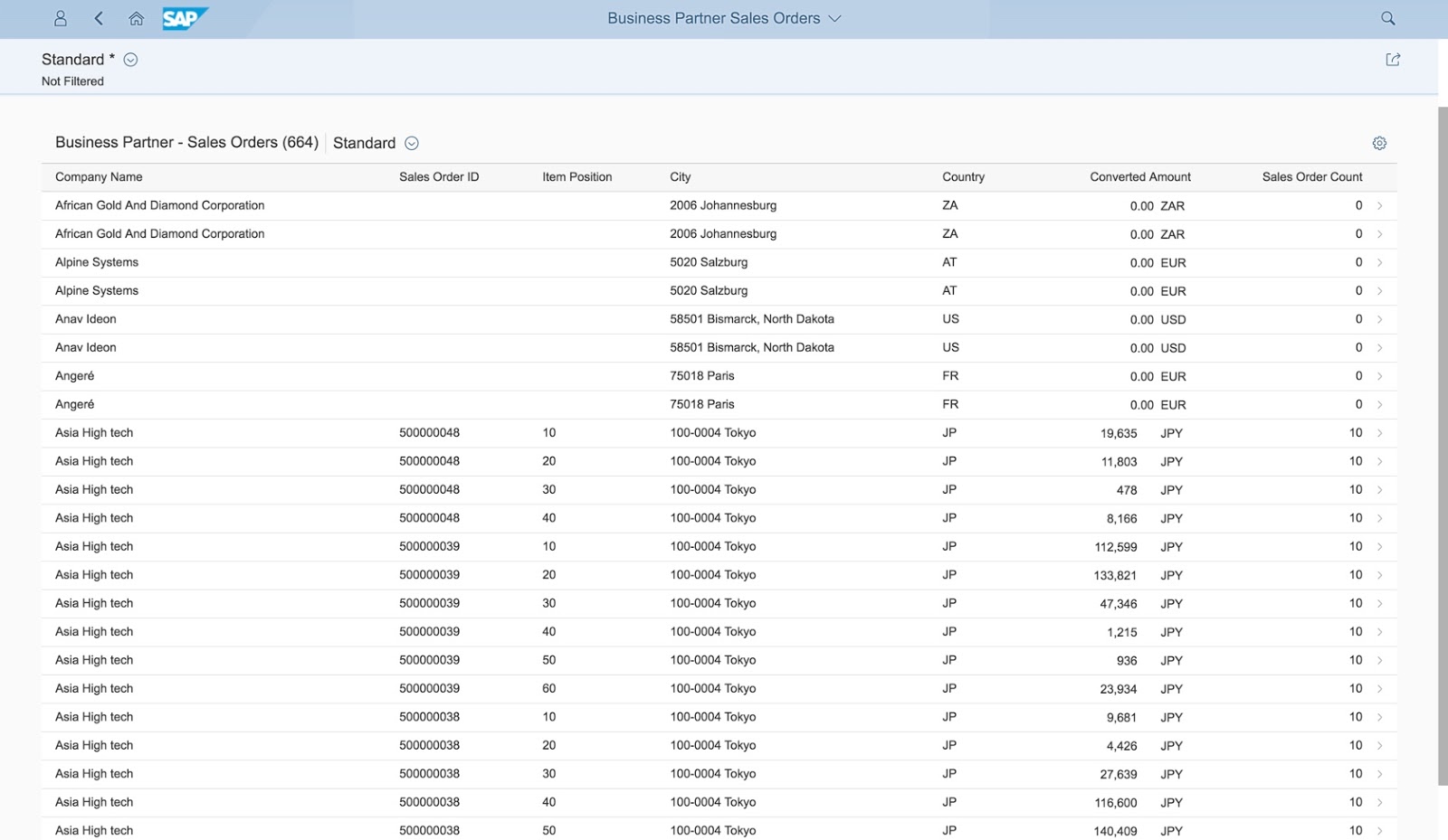 SAP ABAP Central Fiori elements List Report Sorting, Grouping and